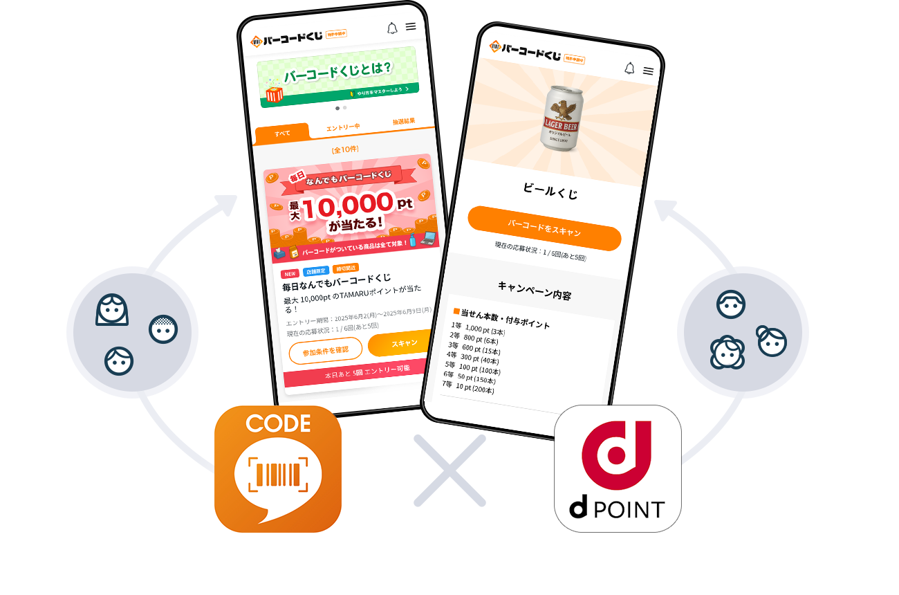 バーコードくじの利用画面。CODEアプリとdポイントクラブアプリからアクセス可能な懸賞コンテンツ
